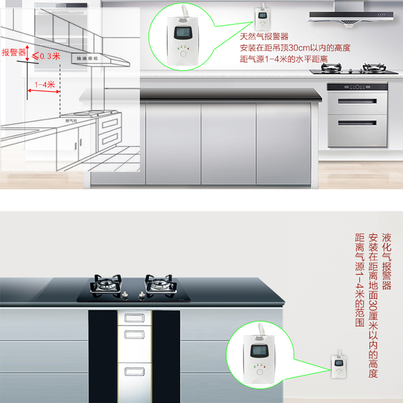 HD1100家用氣體報警器