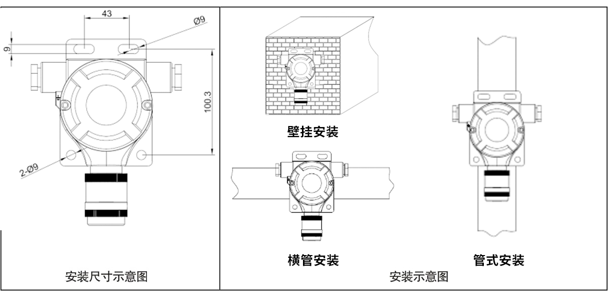 QB300N型可燃氣體檢測報警儀
