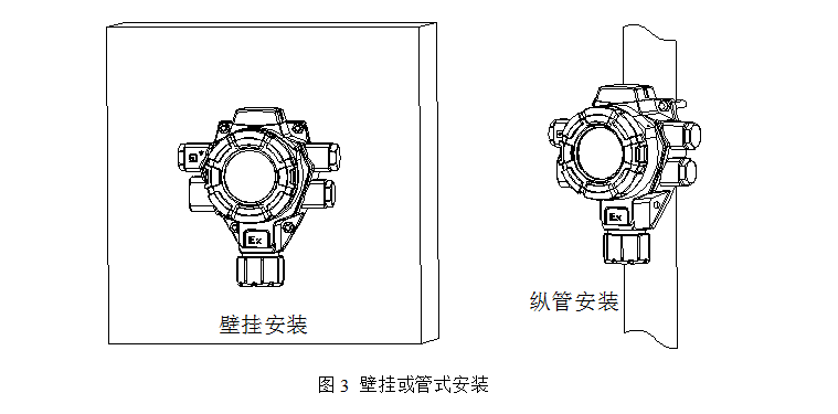 GTYQ-QB500N可燃?xì)怏w探測器
